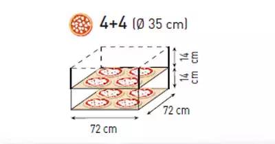 Piec do pizzy dwukomorowy XL PLUS 44 Prismafood Hendi 226759